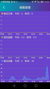 美店 打造一站式O2O美容美發(fā)服務(wù)新體驗